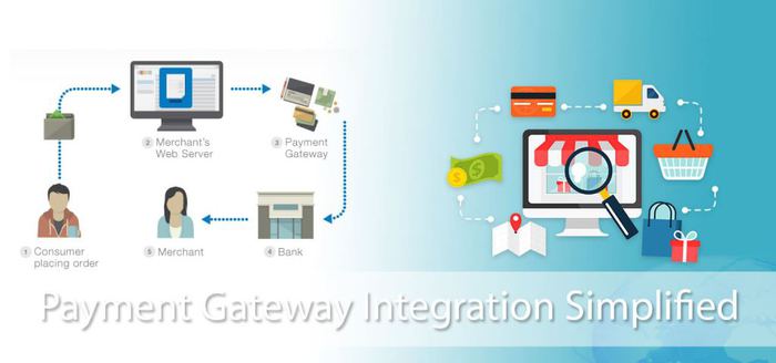 Best Payment Gateway Integration Simplified Services ...